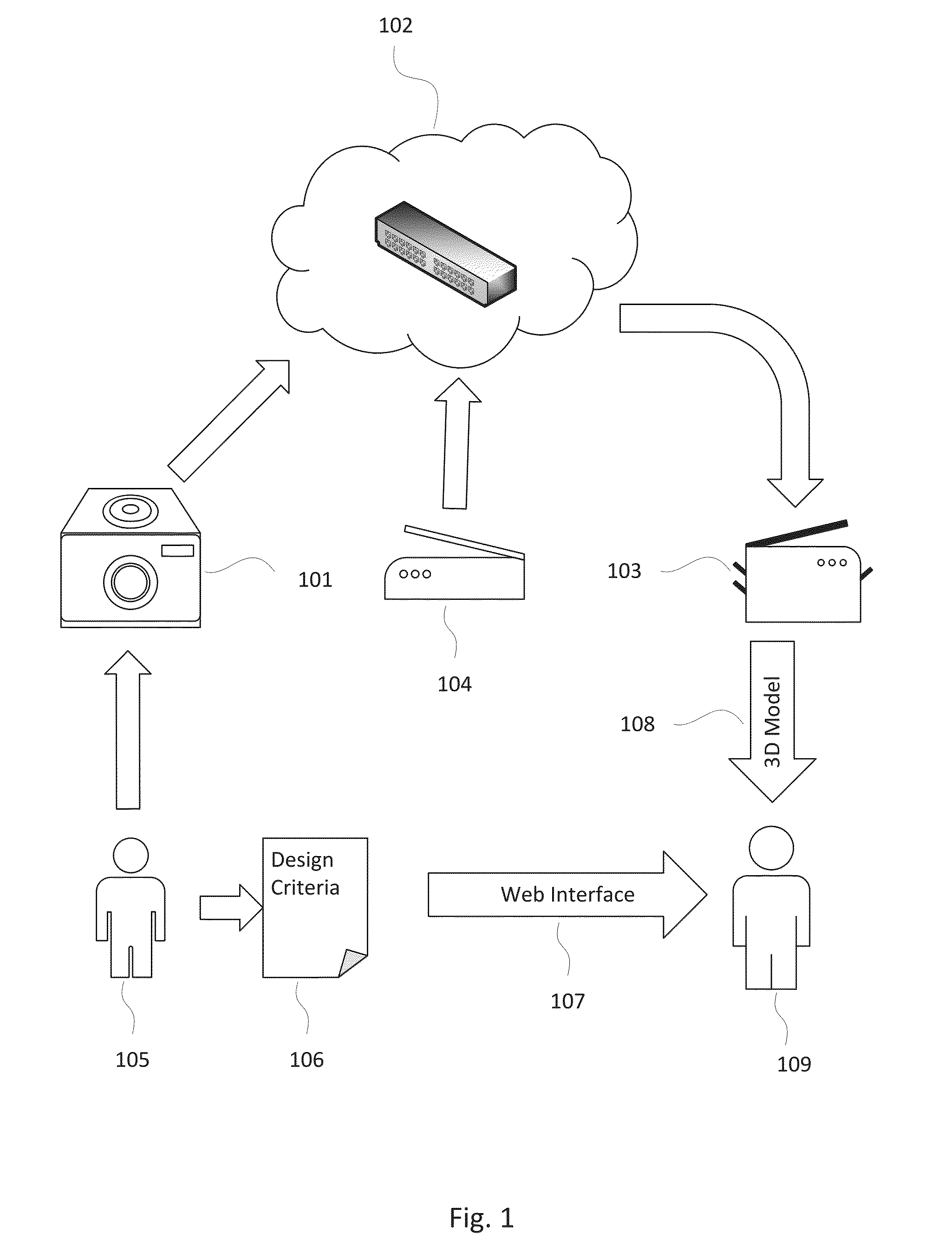 System and method for custom-sizing bespoke shoes