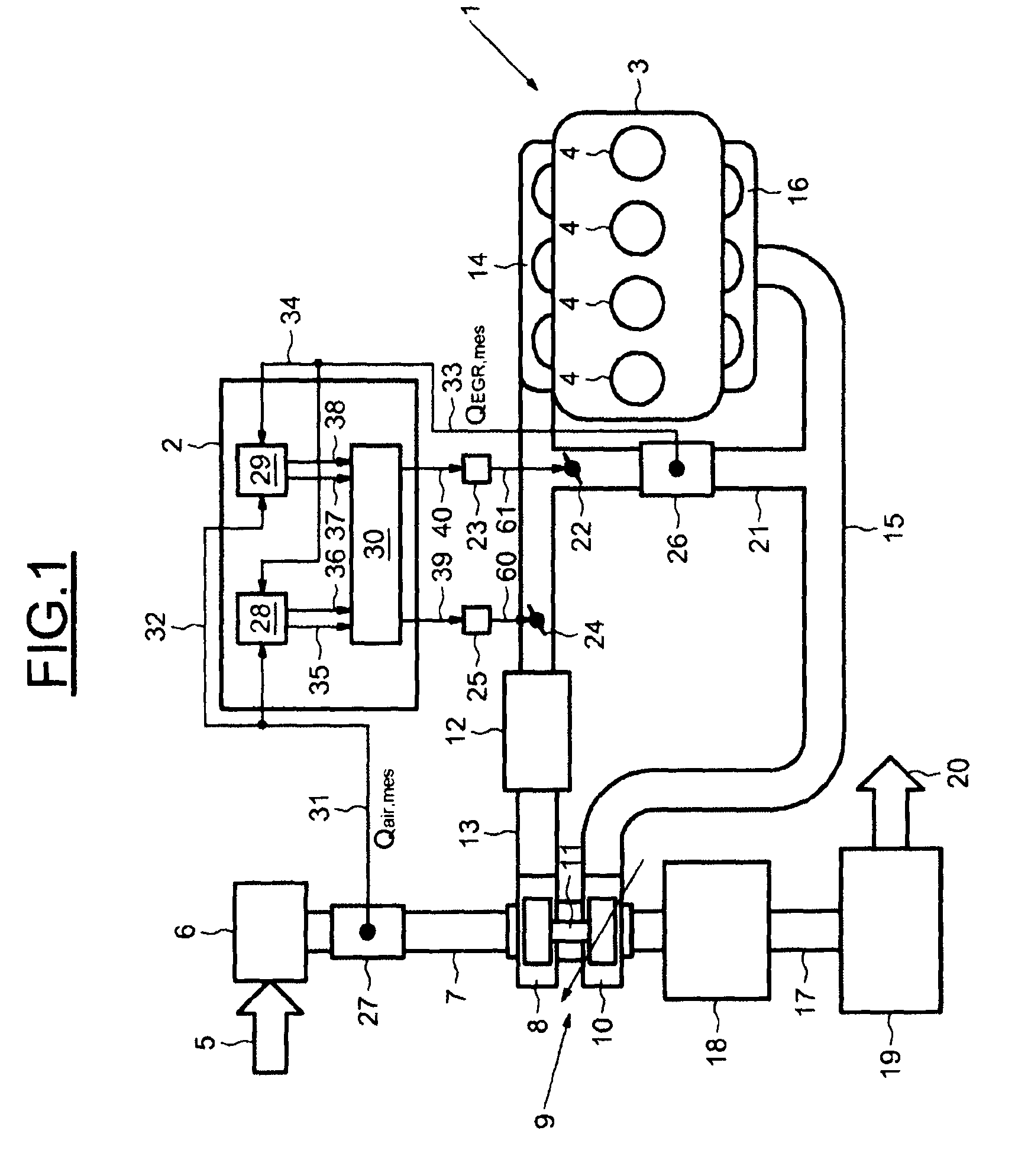 System and method for controlling the fresh air and burnt gases introduced into an internal combustion engine during transitions between the purging of a nitrogen oxides trap and the regeneration of a particulate filter