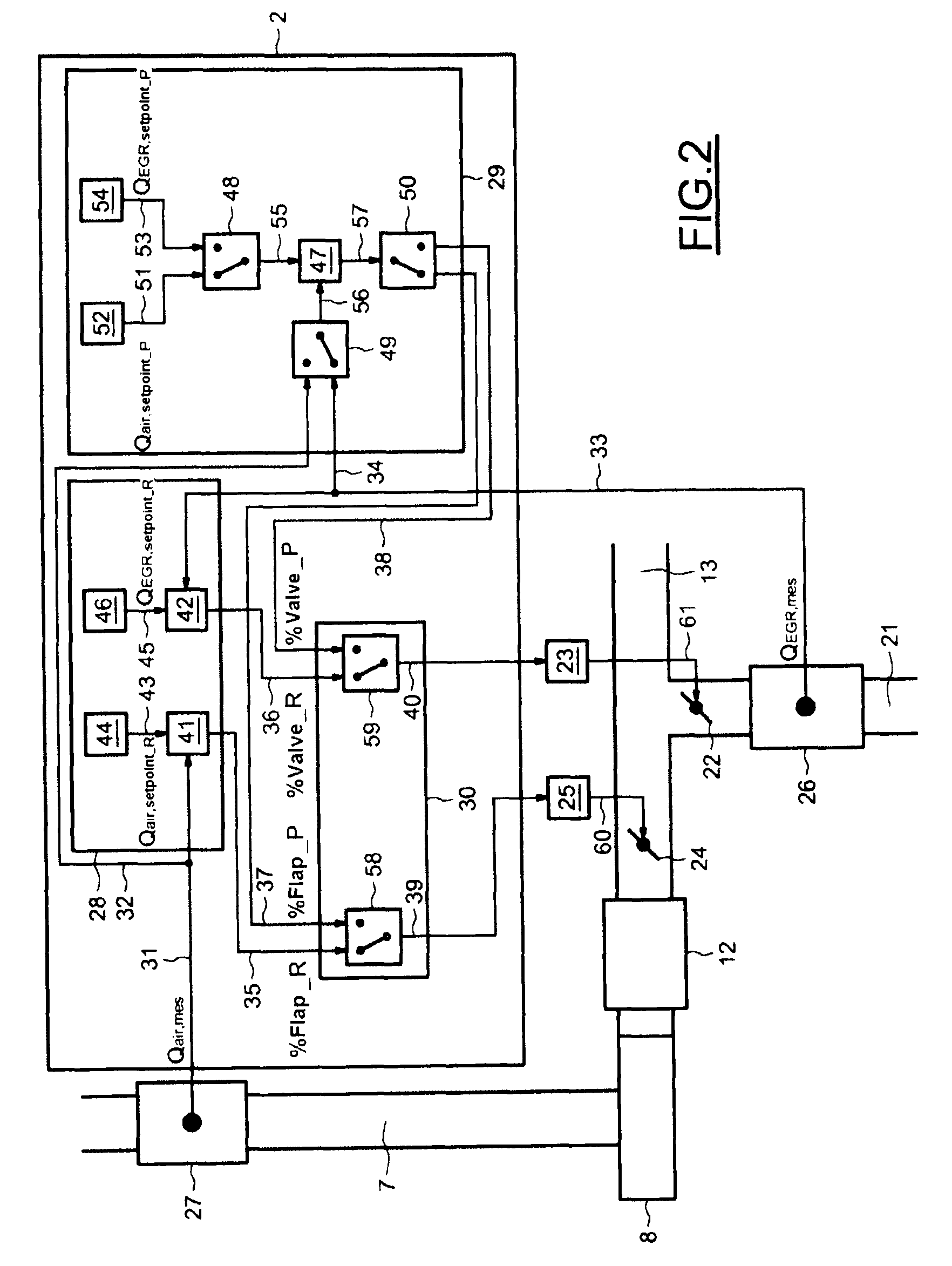 System and method for controlling the fresh air and burnt gases introduced into an internal combustion engine during transitions between the purging of a nitrogen oxides trap and the regeneration of a particulate filter