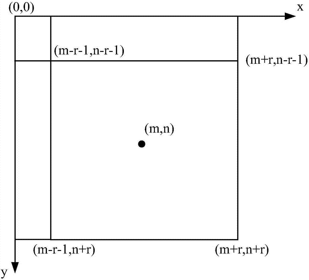 Three-dimensional reconstruction method and apparatus