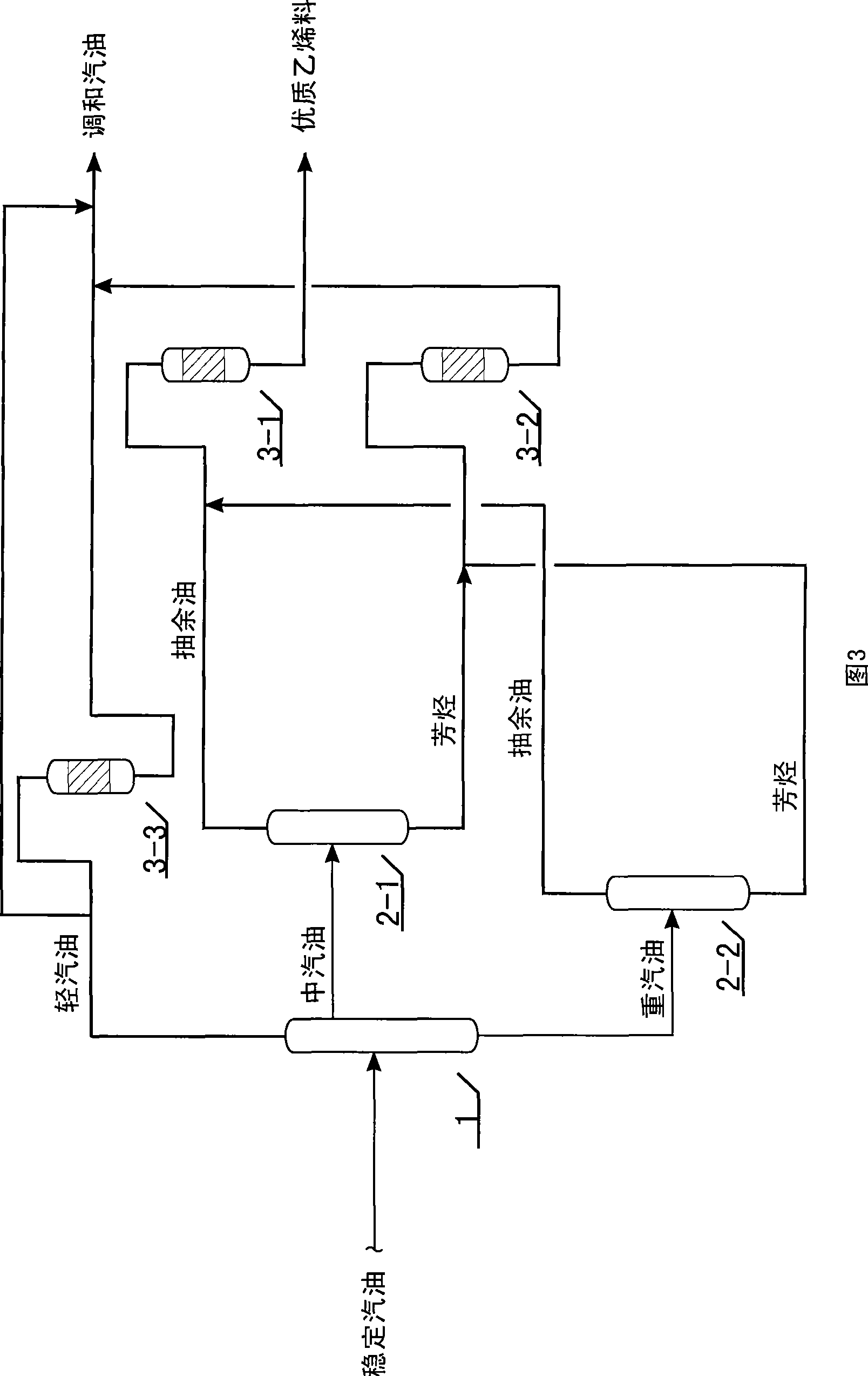 System and method for catalyzing hydrocarbon for recombinant production of high-quality gasoline