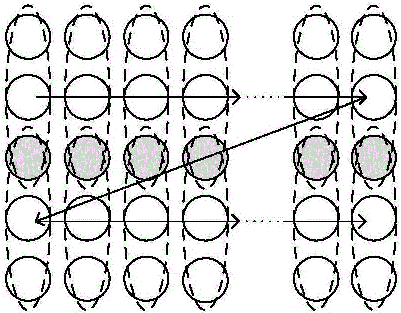 VLSI (Very Large Scale Integration) design method for two-dimensional discrete wavelet transform
