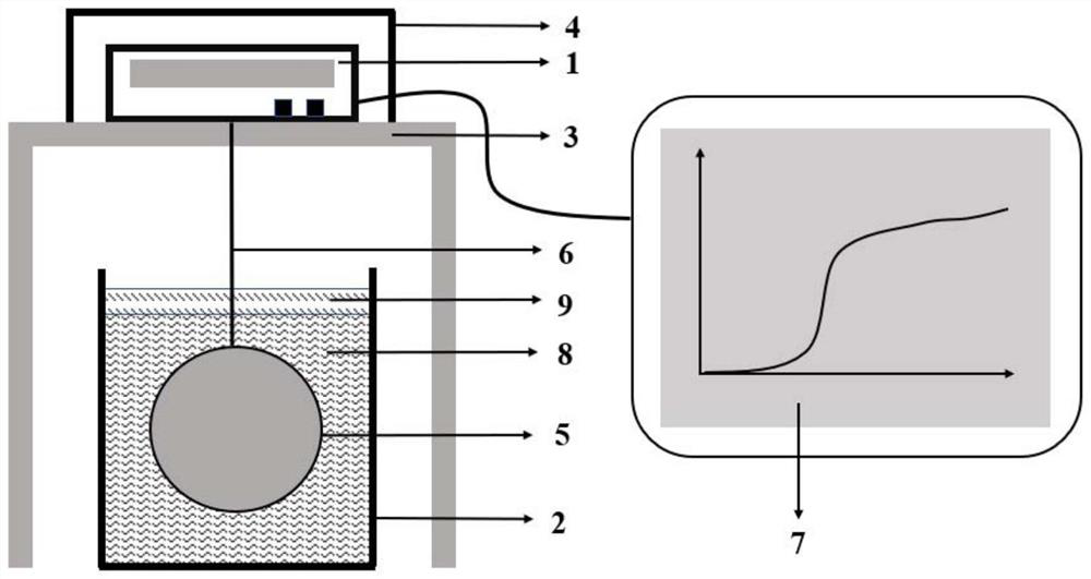 Method for detecting self-constriction of cement-based material