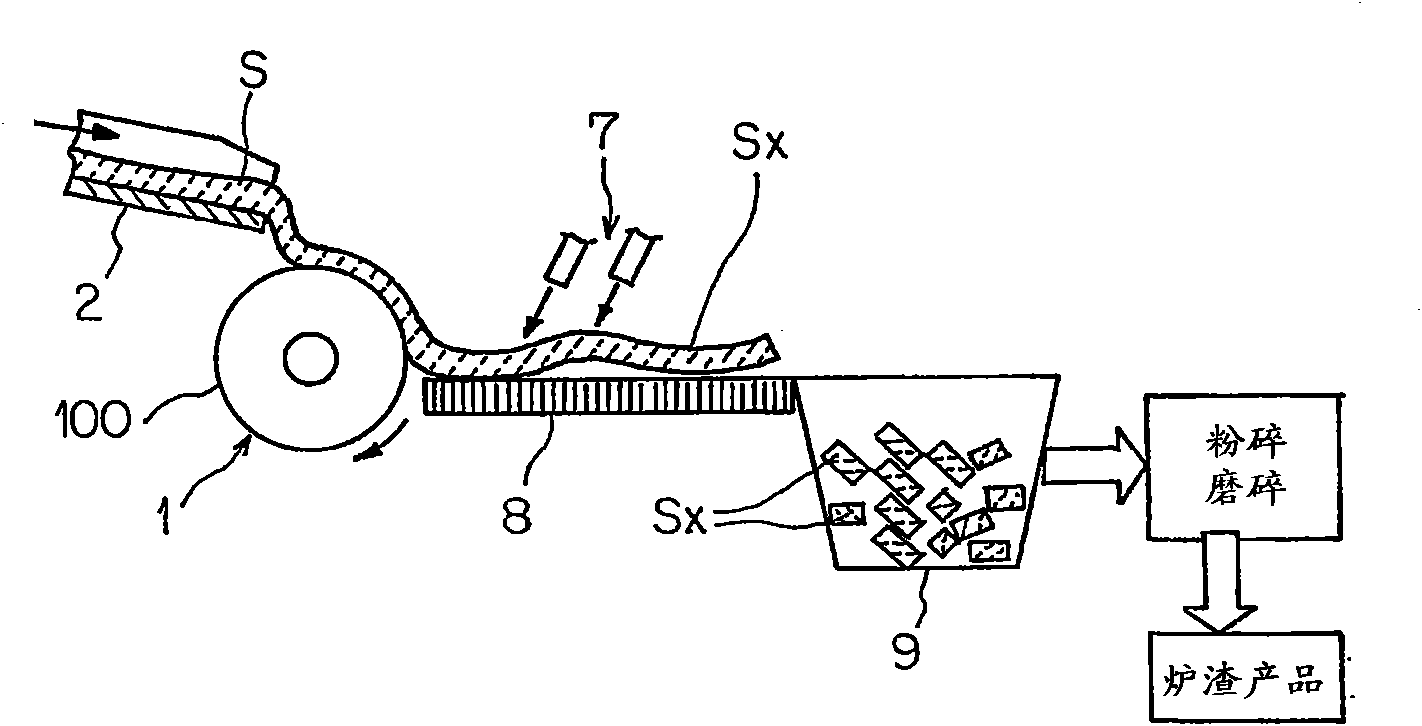 Cooling treatment system and cooling treatment method of molten slag