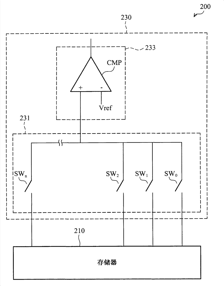 Internal memory and storage device