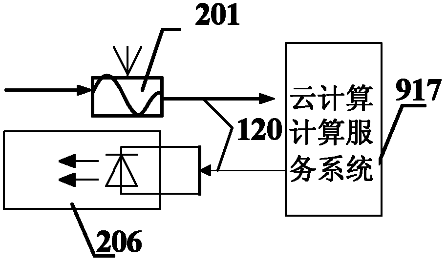 Water source heat pump and wind power generation combined refrigeration system and scheduling method thereof