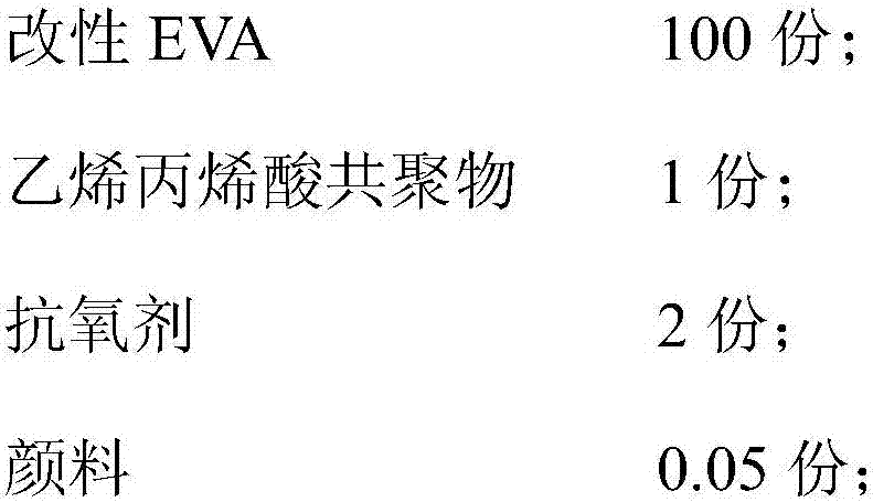 Polymer film for copper-plastic composite belt, copper-plastic composite belt and application of copper-plastic composite belt