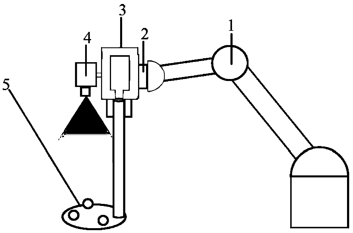 Robot hand-eye system calibration method, device and equipment and storage medium