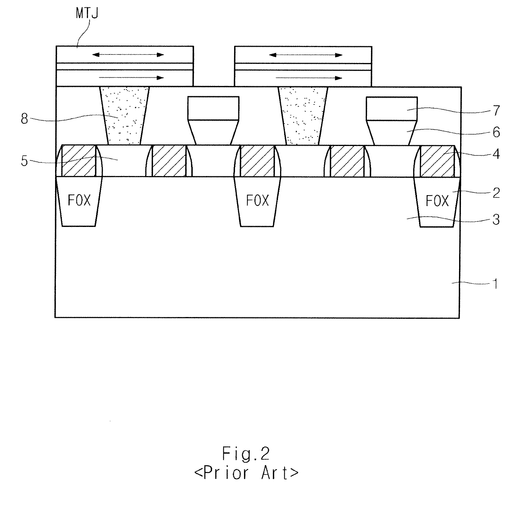 Multi-Stacked Spin Transfer Torque Magnetic Random Access Memory and Method of Manufacturing the Same