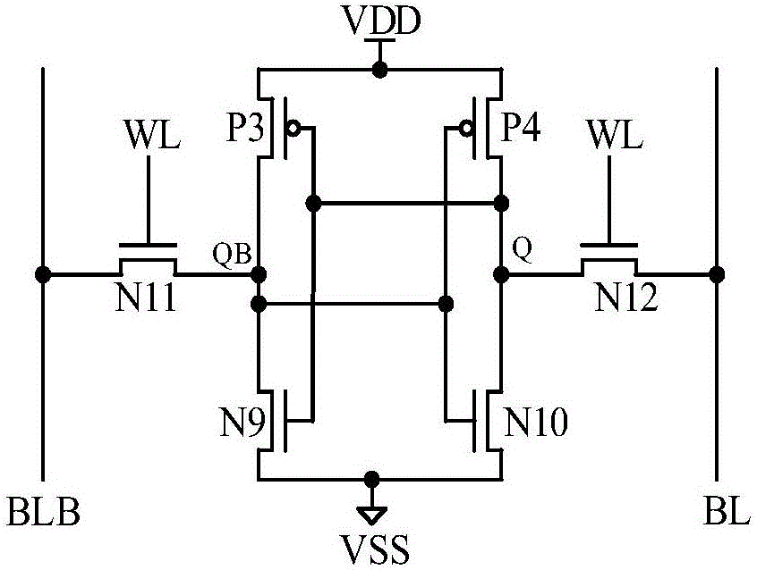 Subthreshold SRAM (Static Random Access memory) unit circuit capable of increasing read noise tolerance and writing margin