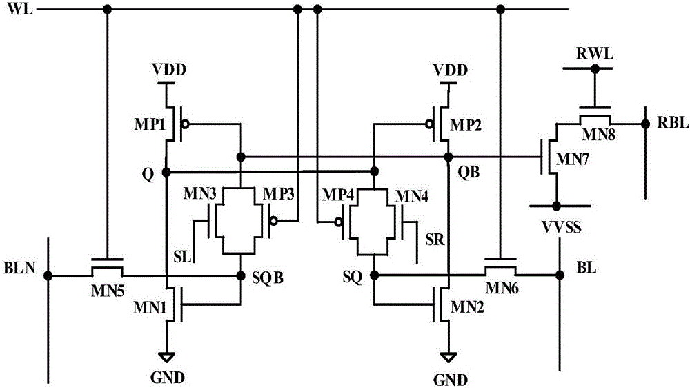 Subthreshold SRAM (Static Random Access memory) unit circuit capable of increasing read noise tolerance and writing margin