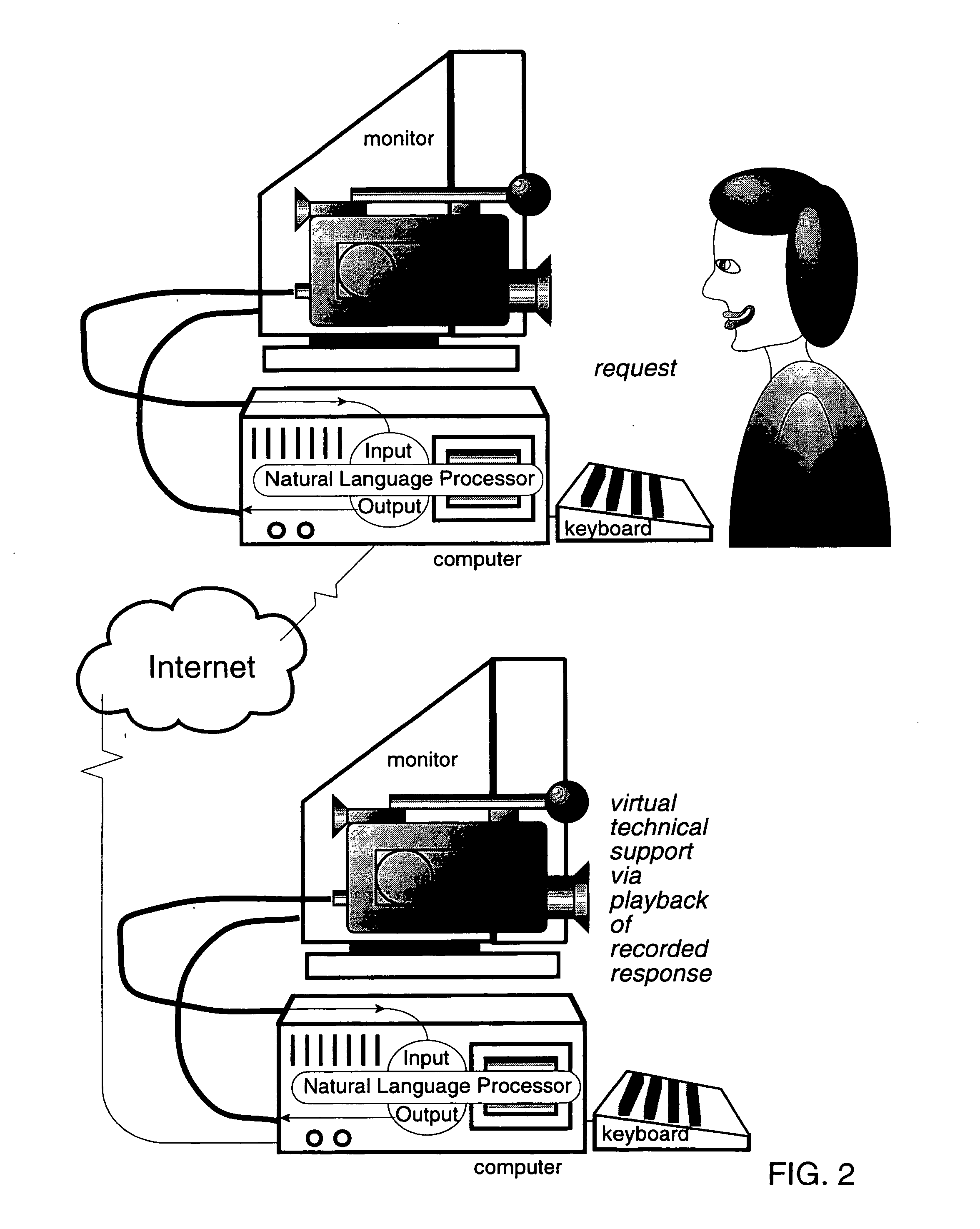 Method and system for using voice input for performing network functions