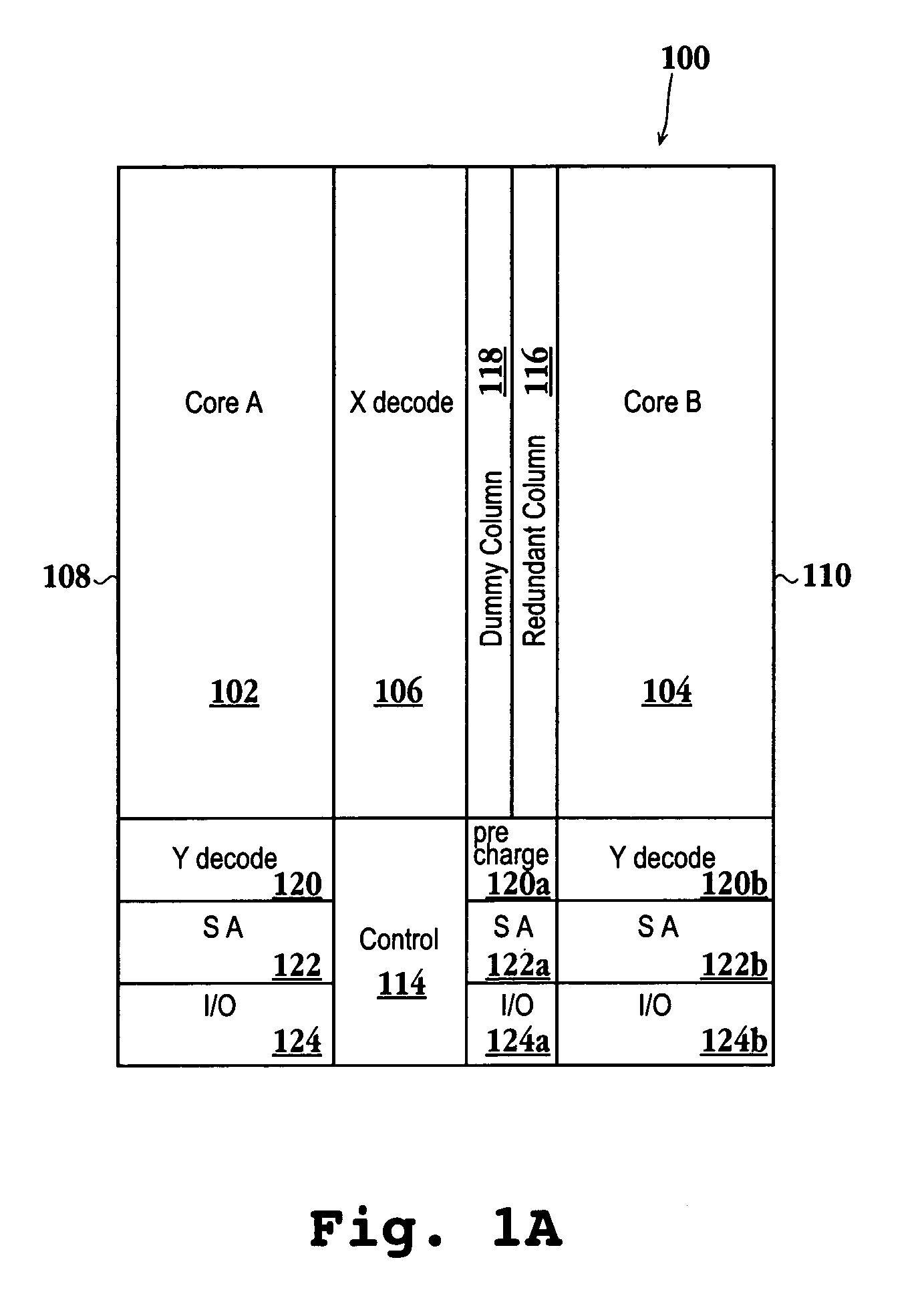 Memory column redundancy circuitry and method for implementing the same