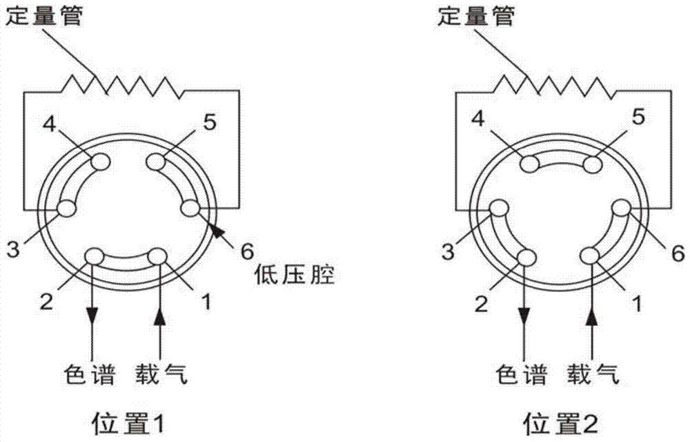 Device and method for automatic detection of hydrocarbon diffusion coefficient in rock under high temperature and high pressure