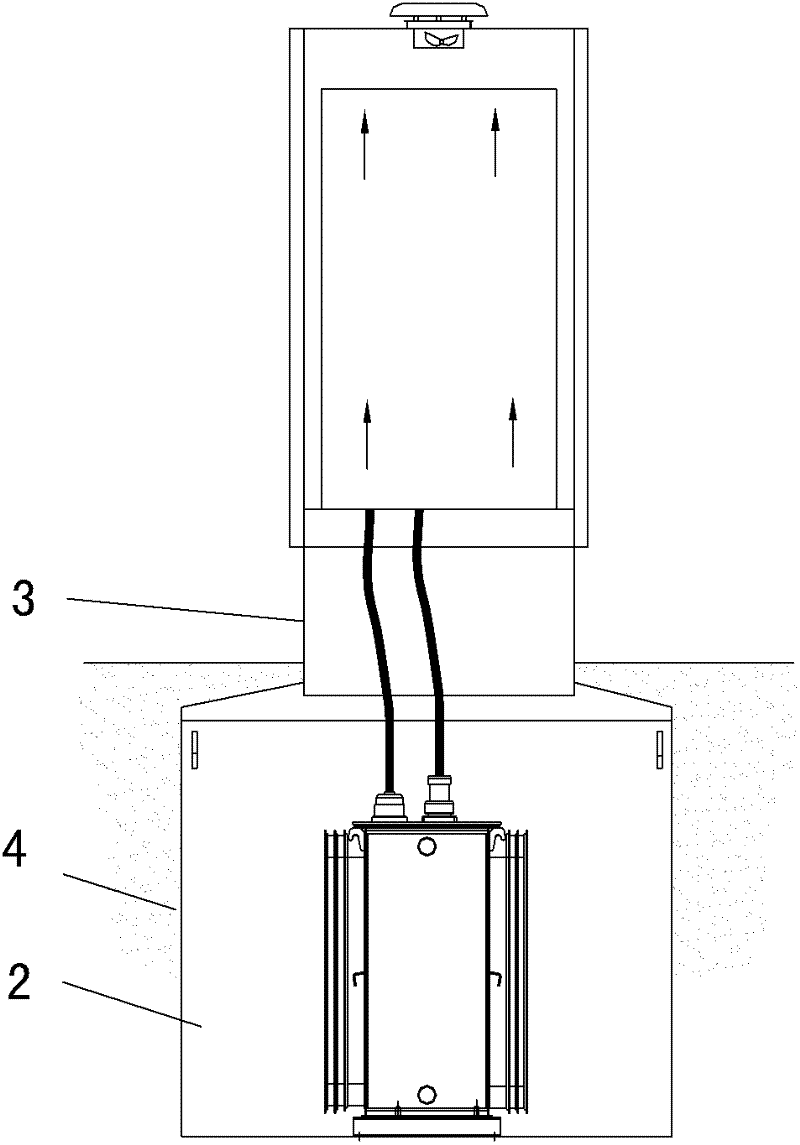 Ventilating and radiating system for switch cabinet chamber of semi-buried box-type substation