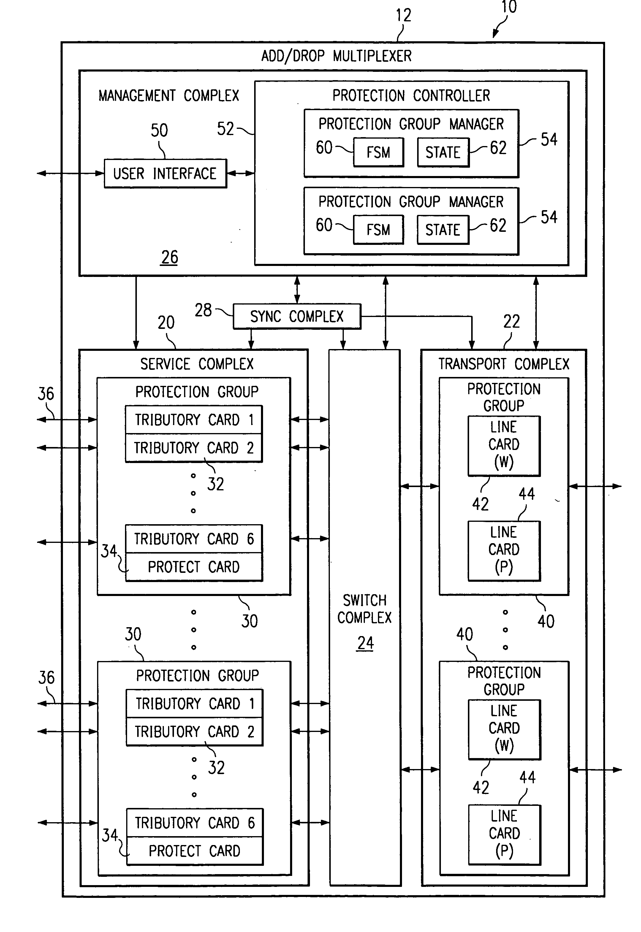 Protection method and system for equipment in a network element