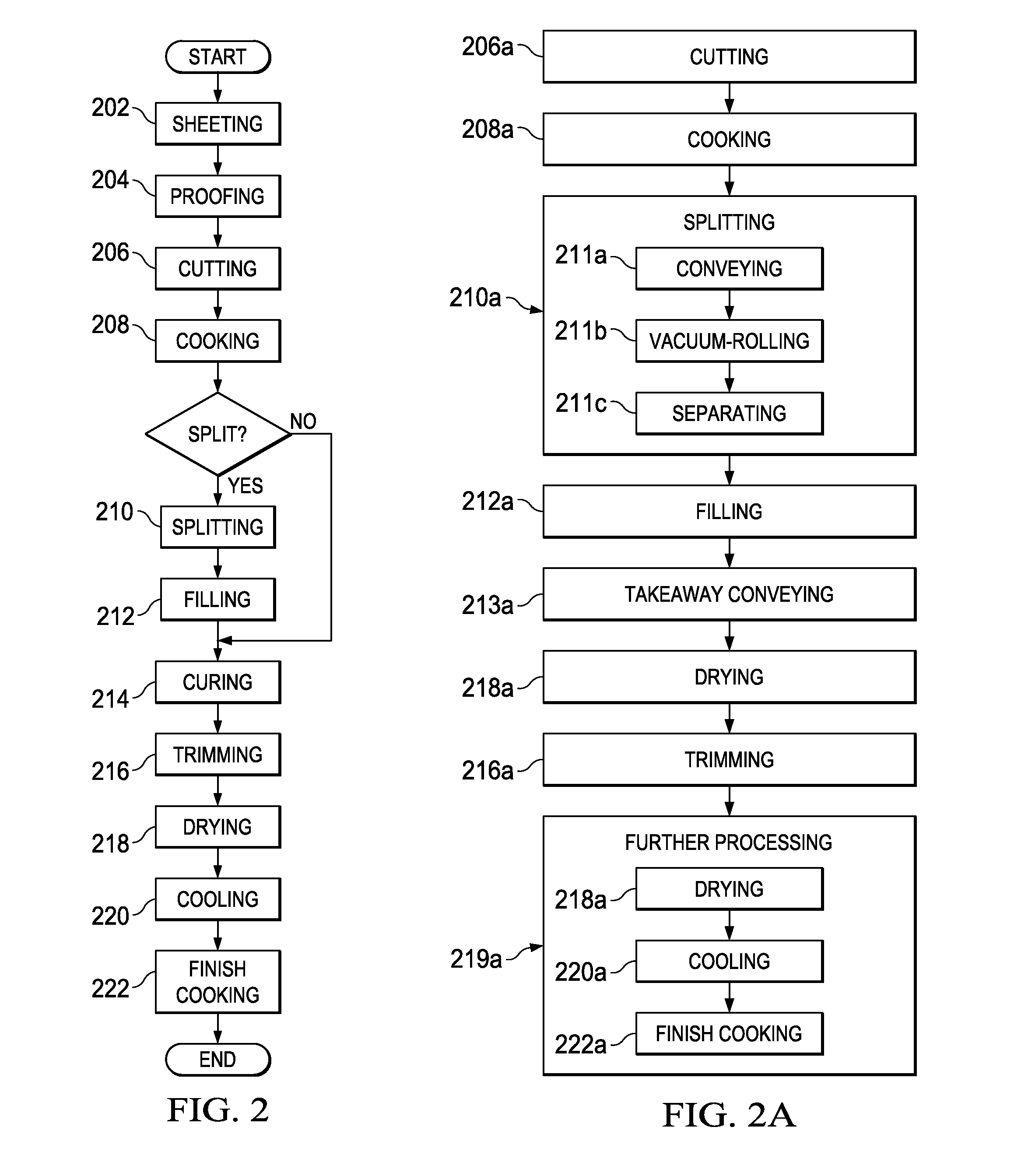 Continuous process and apparatus for making a pita chip