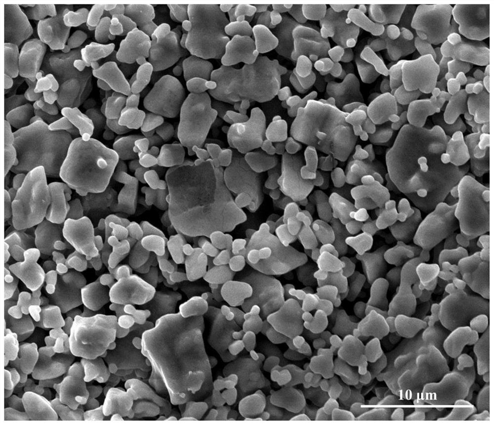 A kind of coated fine-grained ammonium perchlorate and its preparation method and application