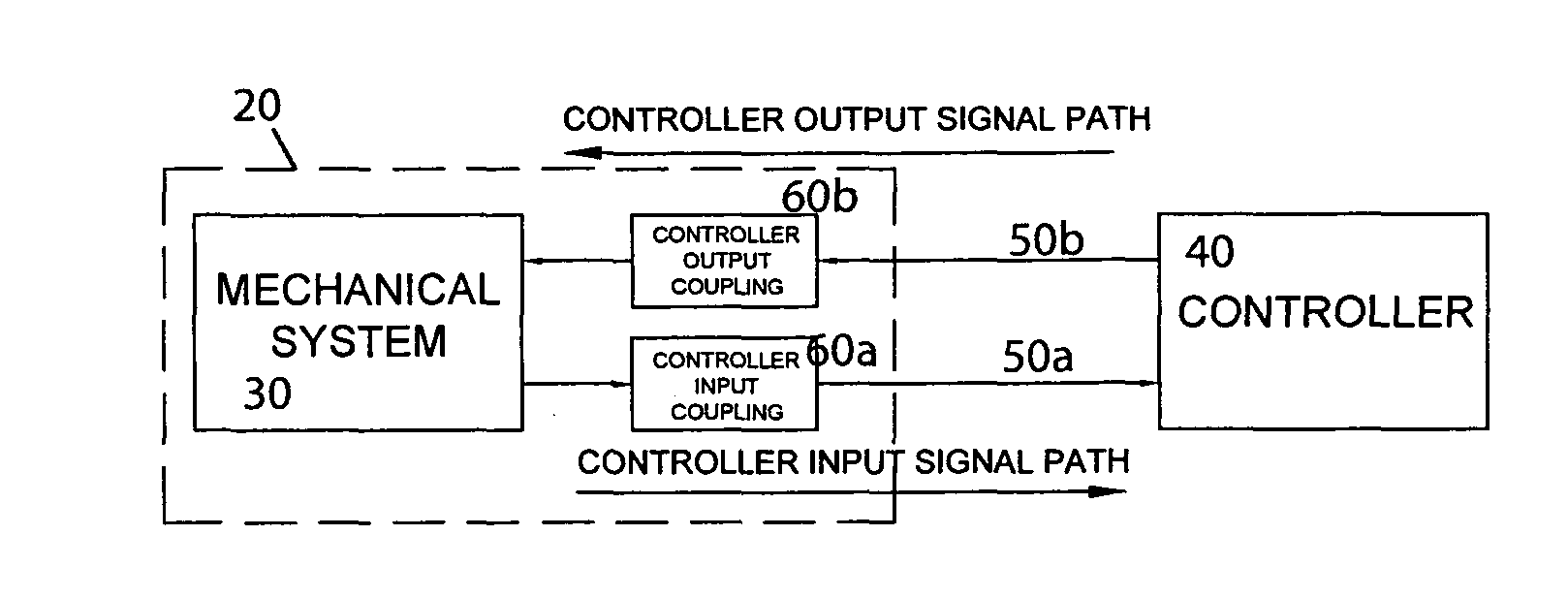 Mechanical oscillator