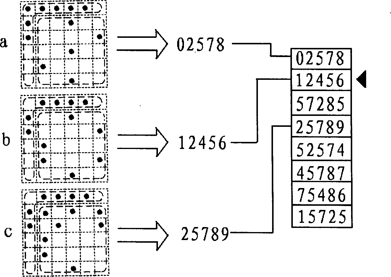 Information reading device for processing according to information reading sequence