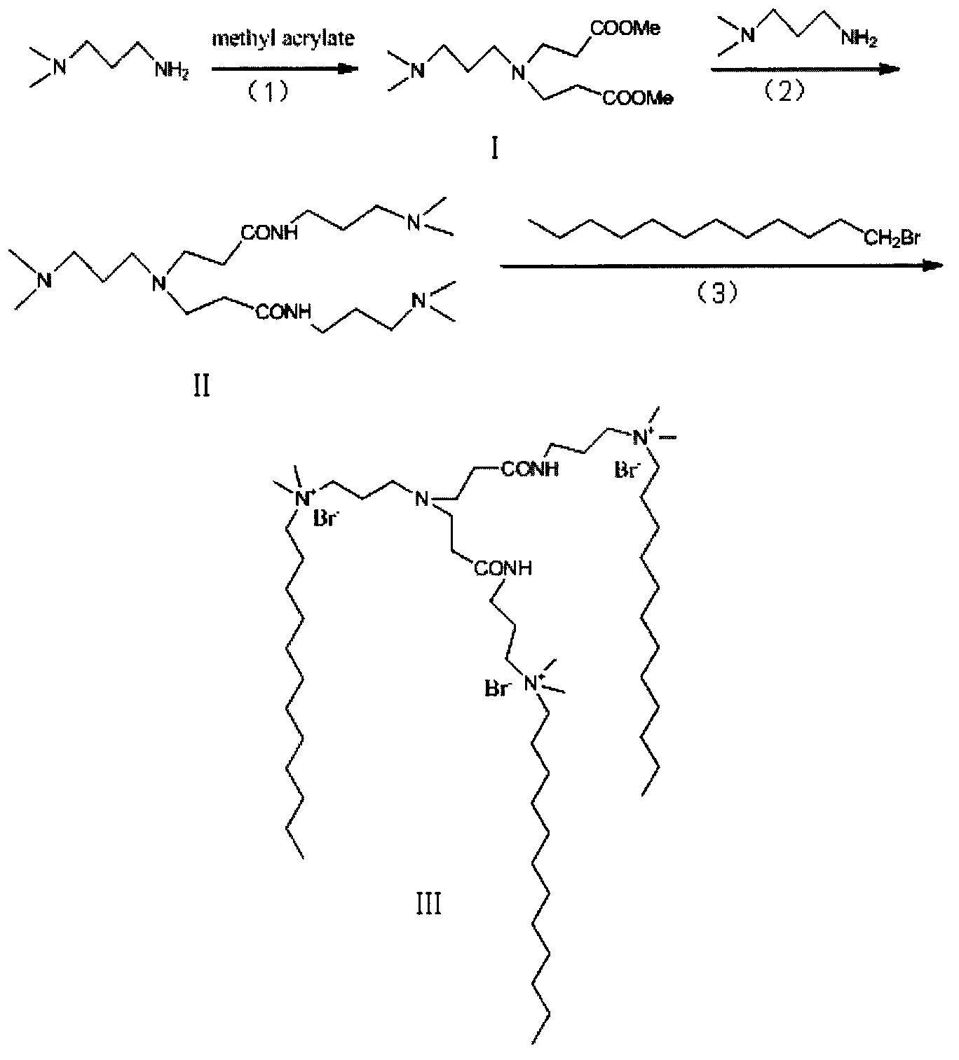 A preparation method for a novel dendritic oligomeric quaternary ammonium surfactant