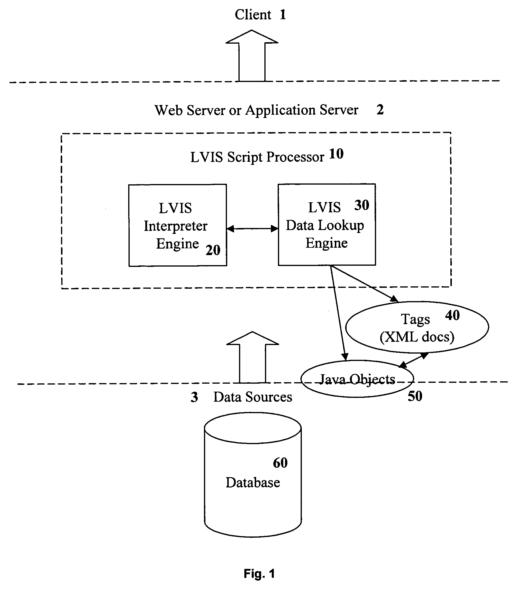 Systems, methods and computer program products for retrieving and parsing data at runtime