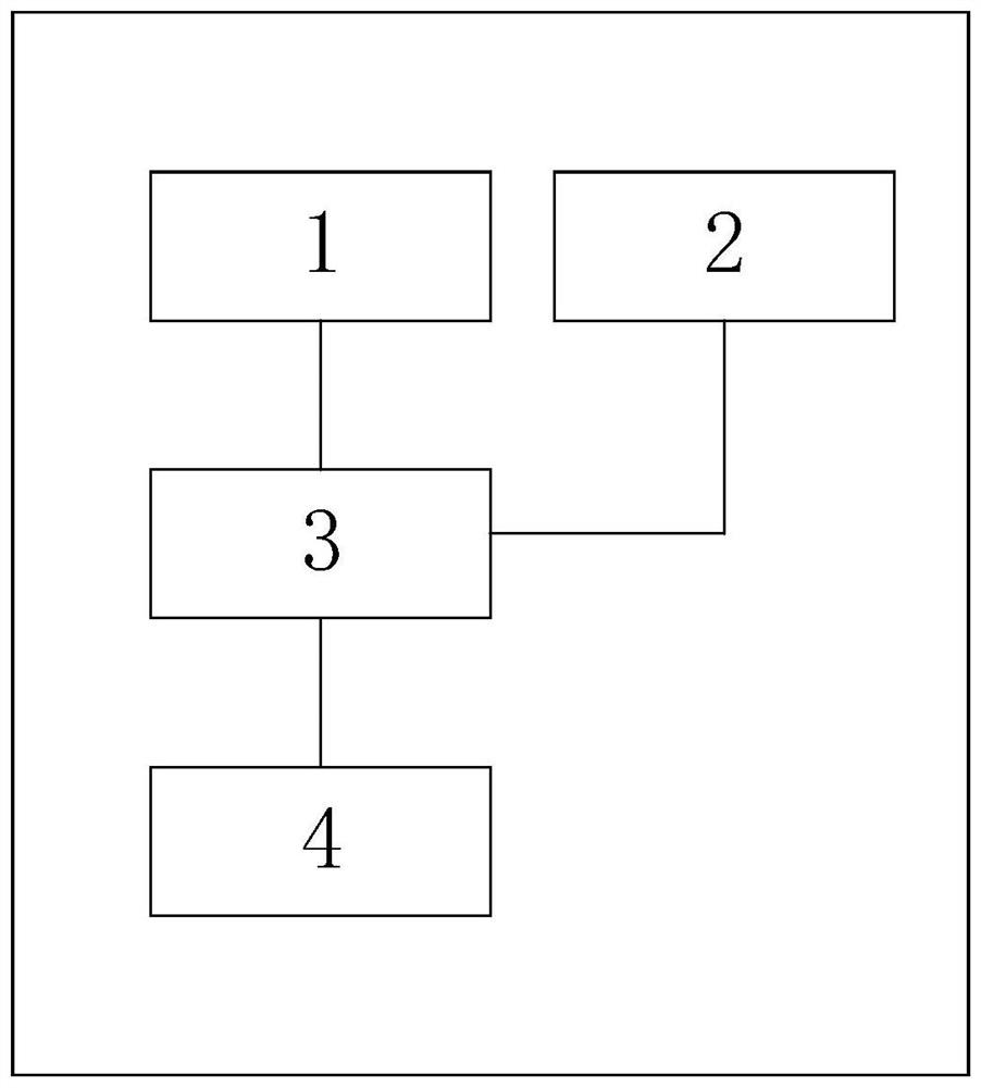 A binocular vision environment detection system and method based on tactile perception