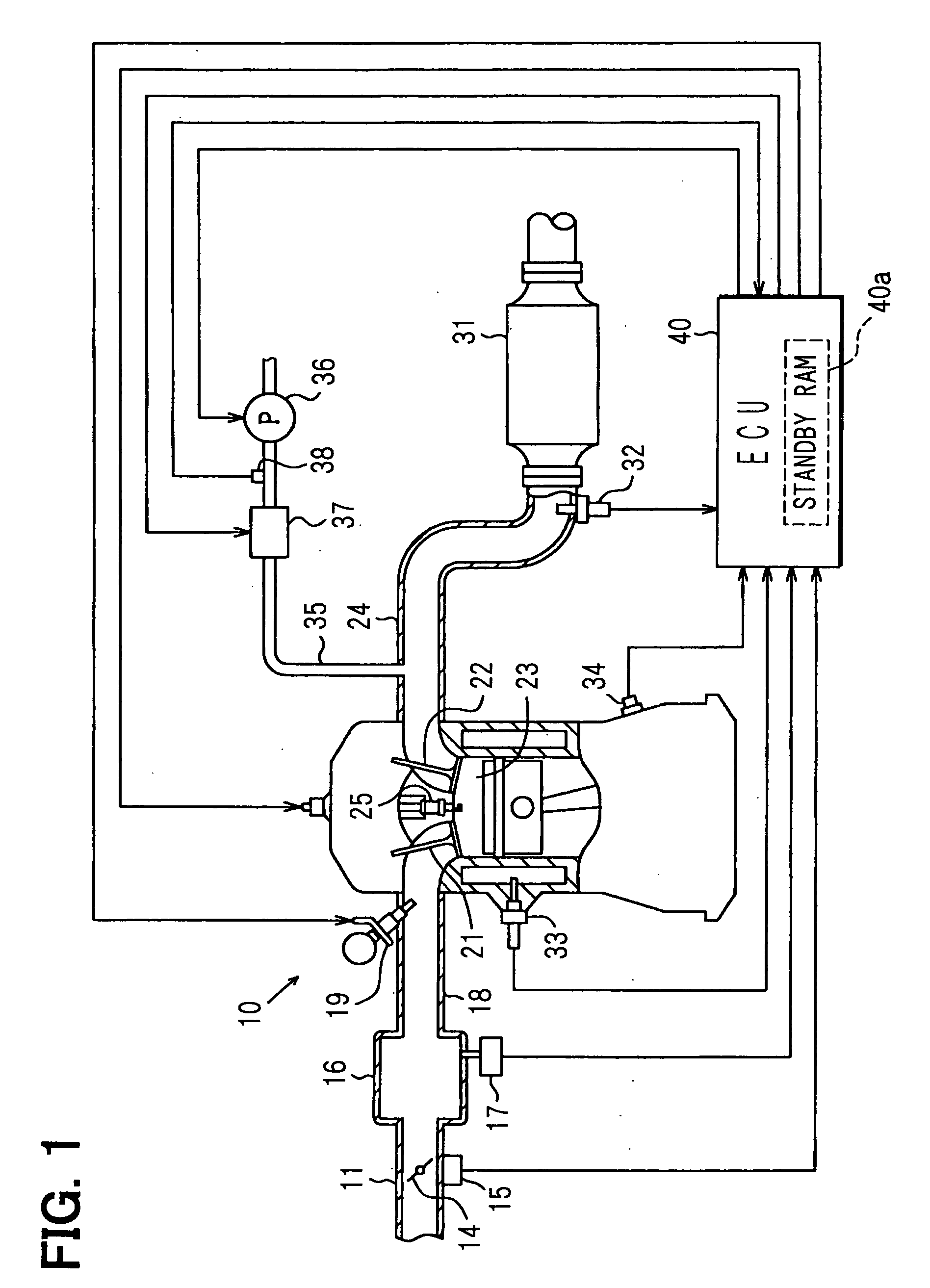 Secondary air supply system and fuel injection amount control apparatus using the same