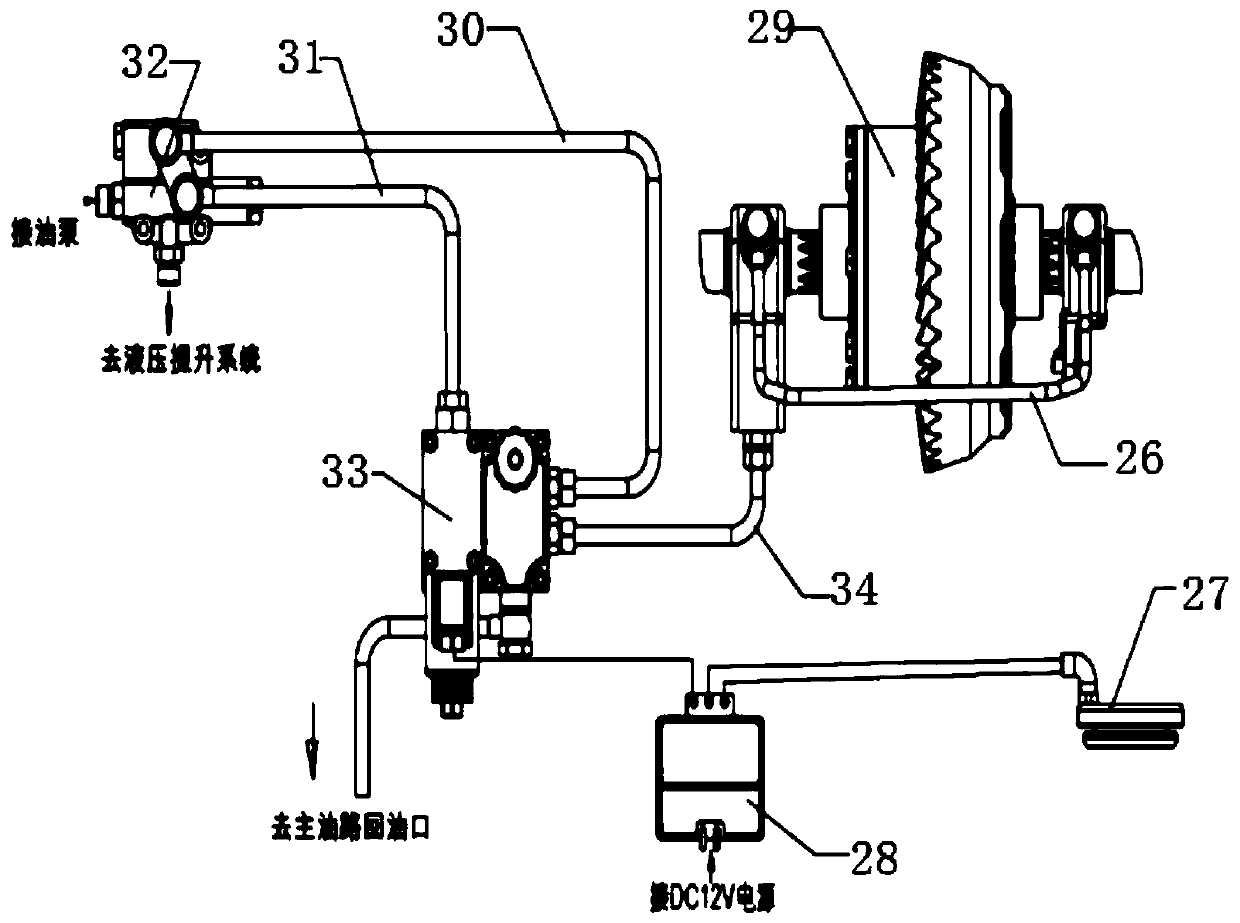 Limited slip differential, control system and control method