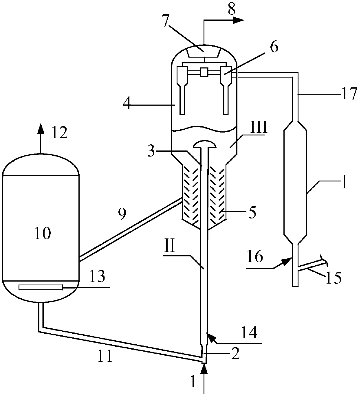 Catalytic cracking method and system for producing propylene and high-octane gasoline
