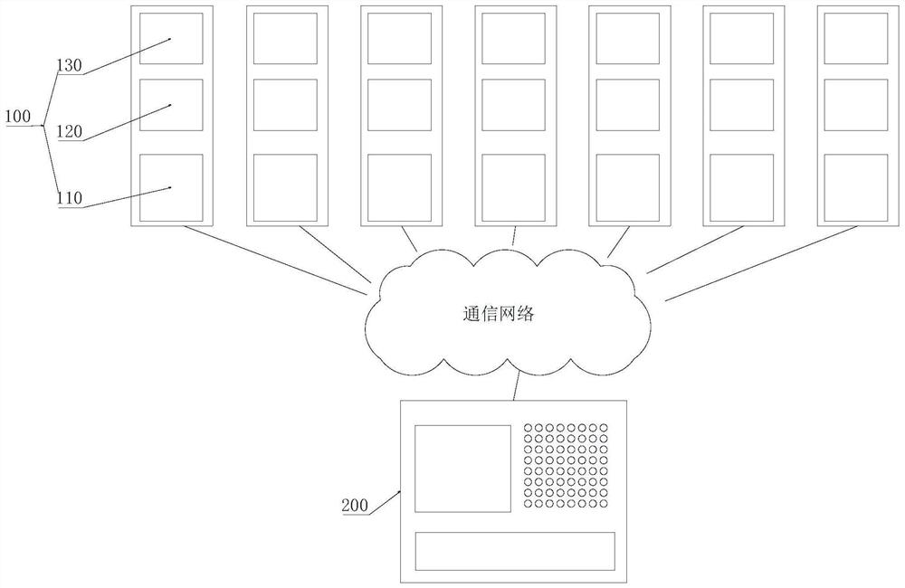 IoT-based patient care assistance system