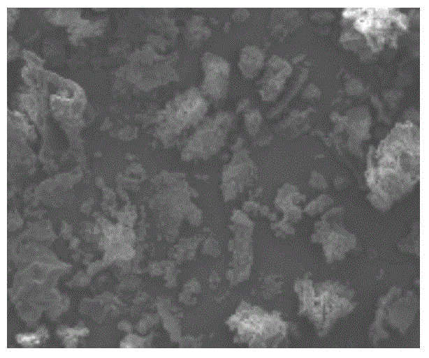 Multi-enzyme-modified microcrystalline Chinese yam powder for relaxing bowel and preparation method thereof