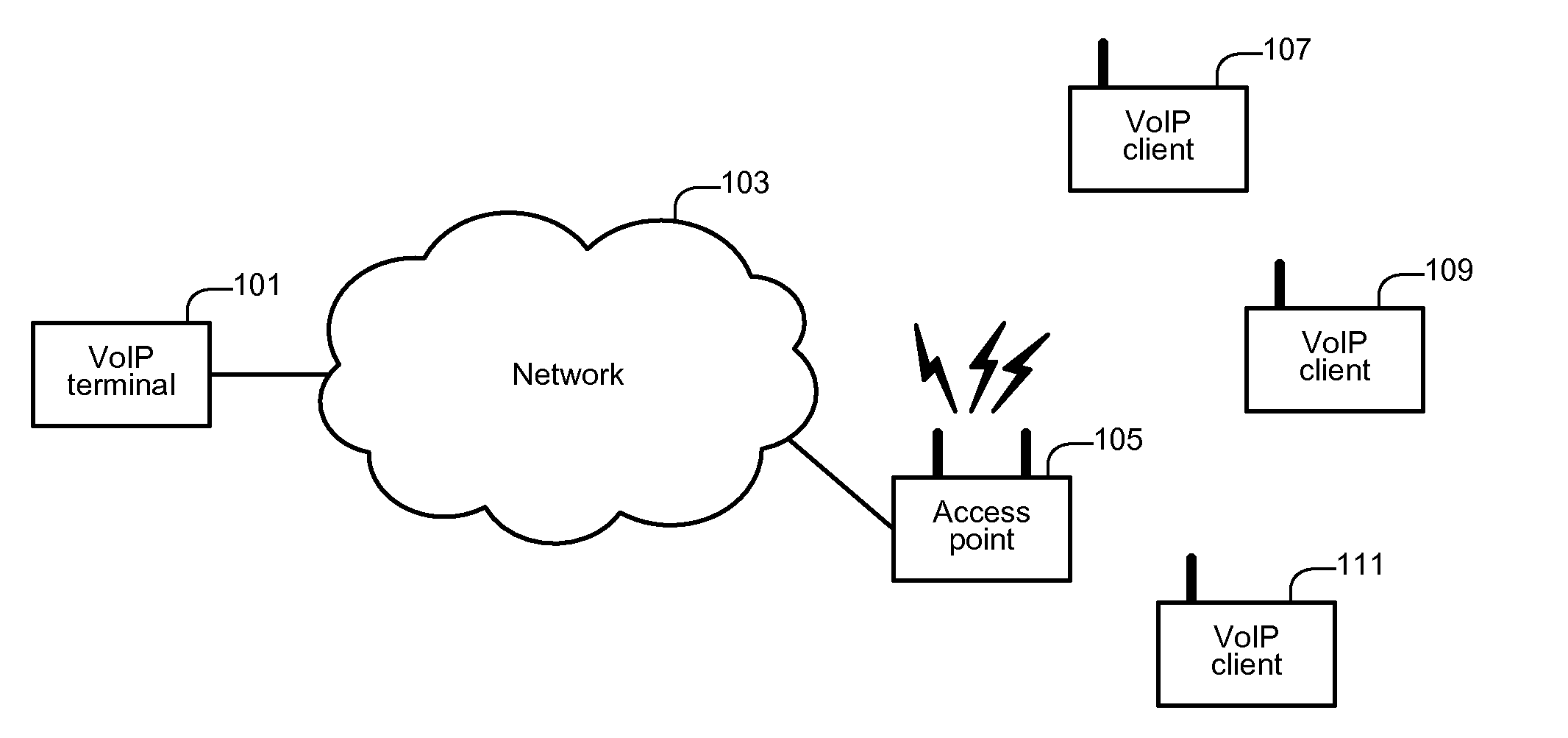 Packet aging in a wireless network