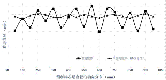 A device and method for preparing optical fiber preform by vad method