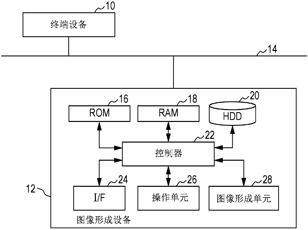 Image forming apparatus