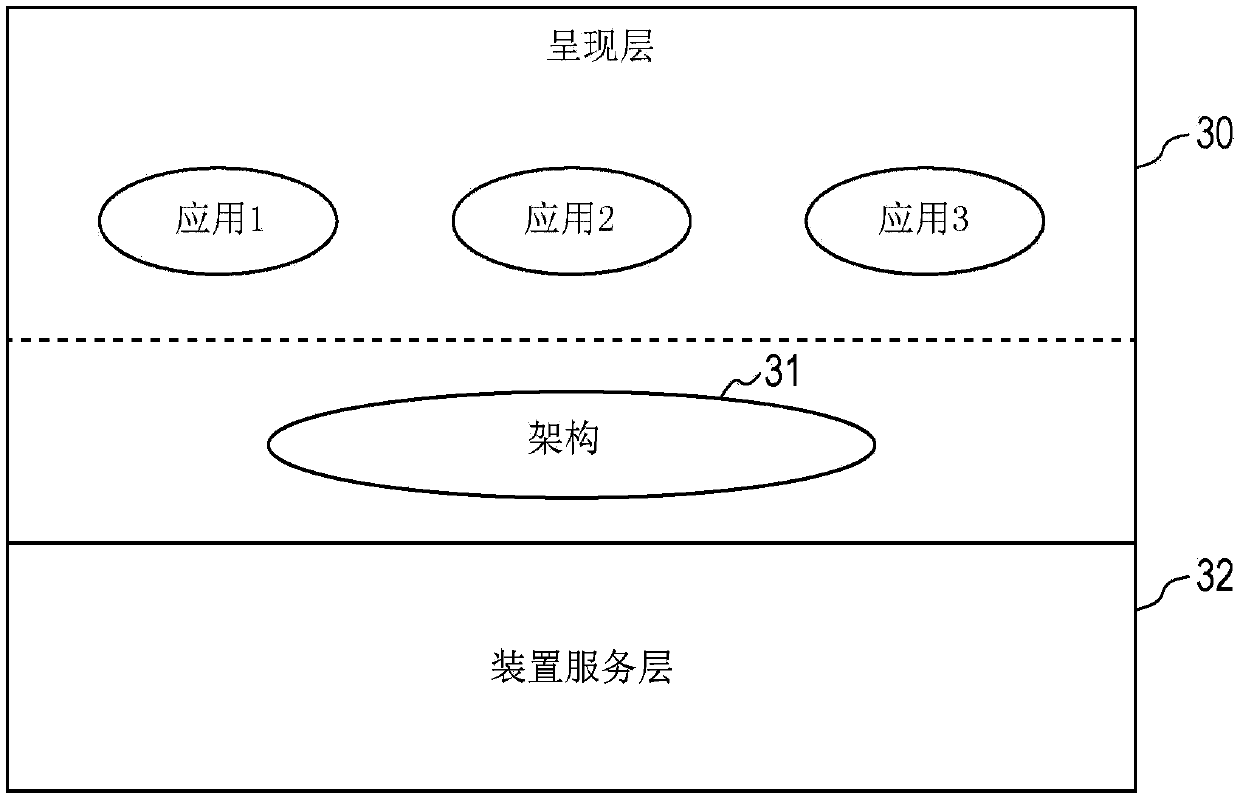 Image forming apparatus