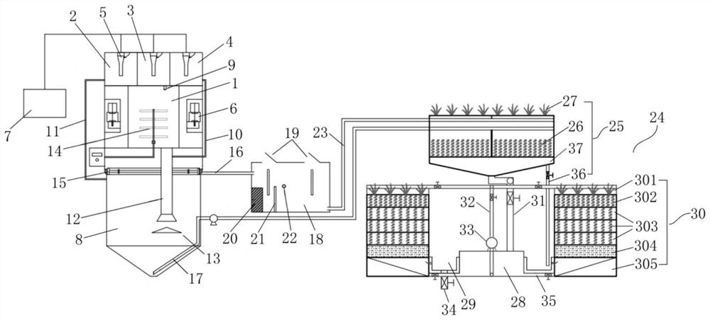 Multi-module integrated equipment and method for rapidly treating oily sludge