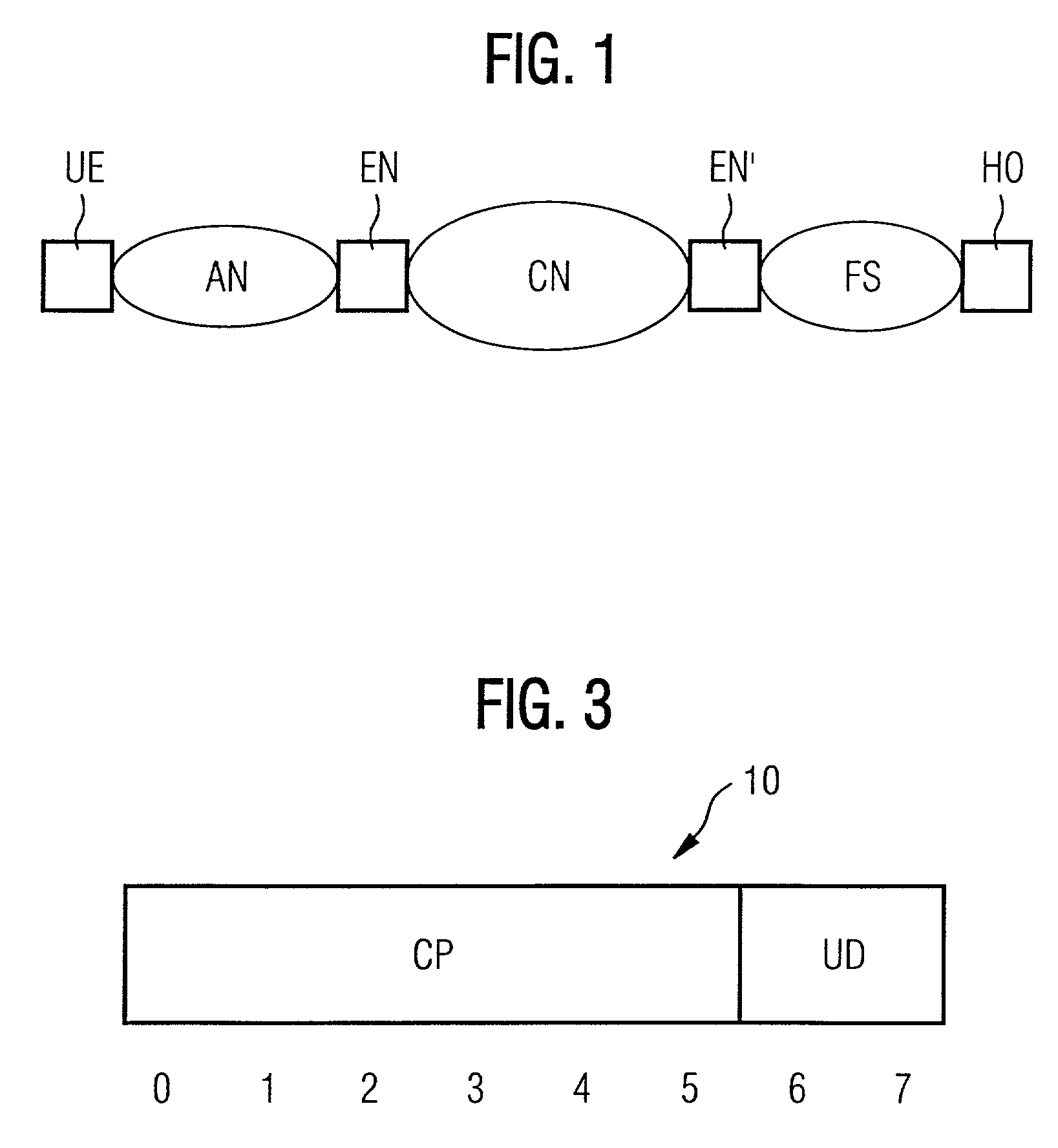 Method and devices to provide a defined quality of service in a packet switched communication network