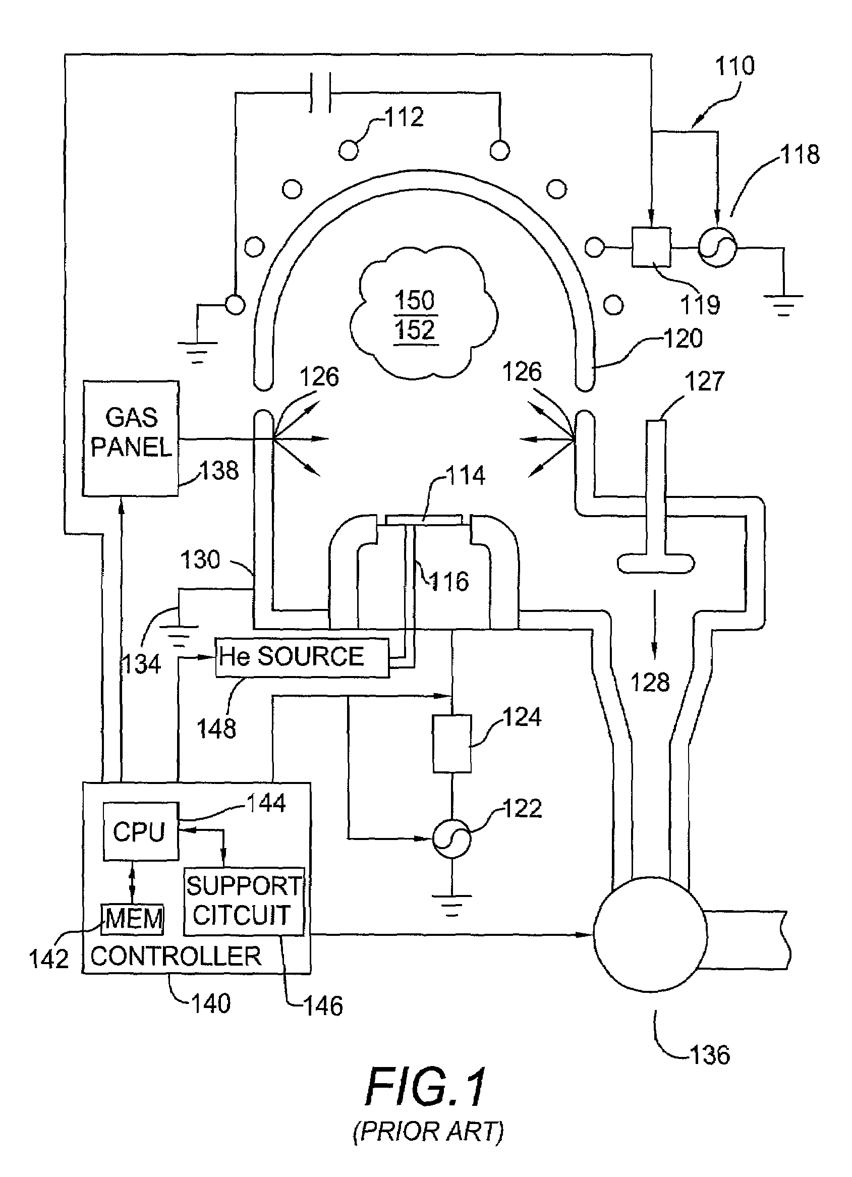 Method of plasma etching of high-K dielectric materials
