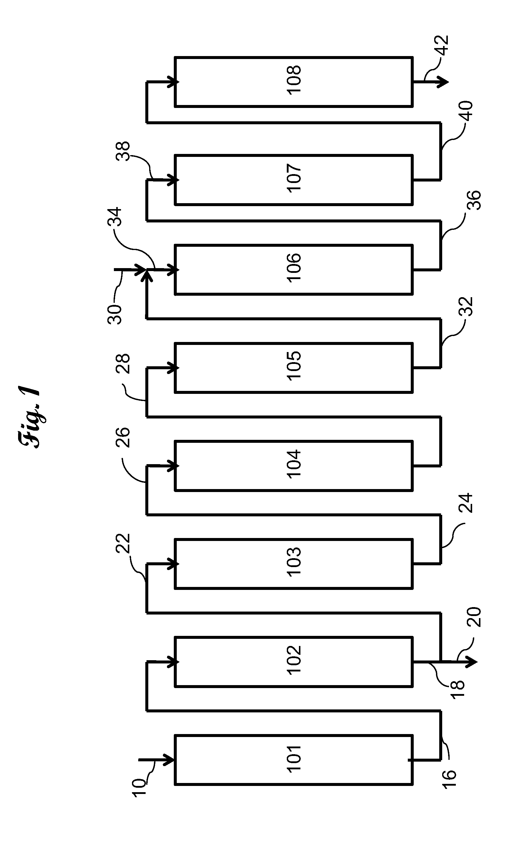 Process and adsorbent for separating ethanol and associated oxygenates from a biofermentation system