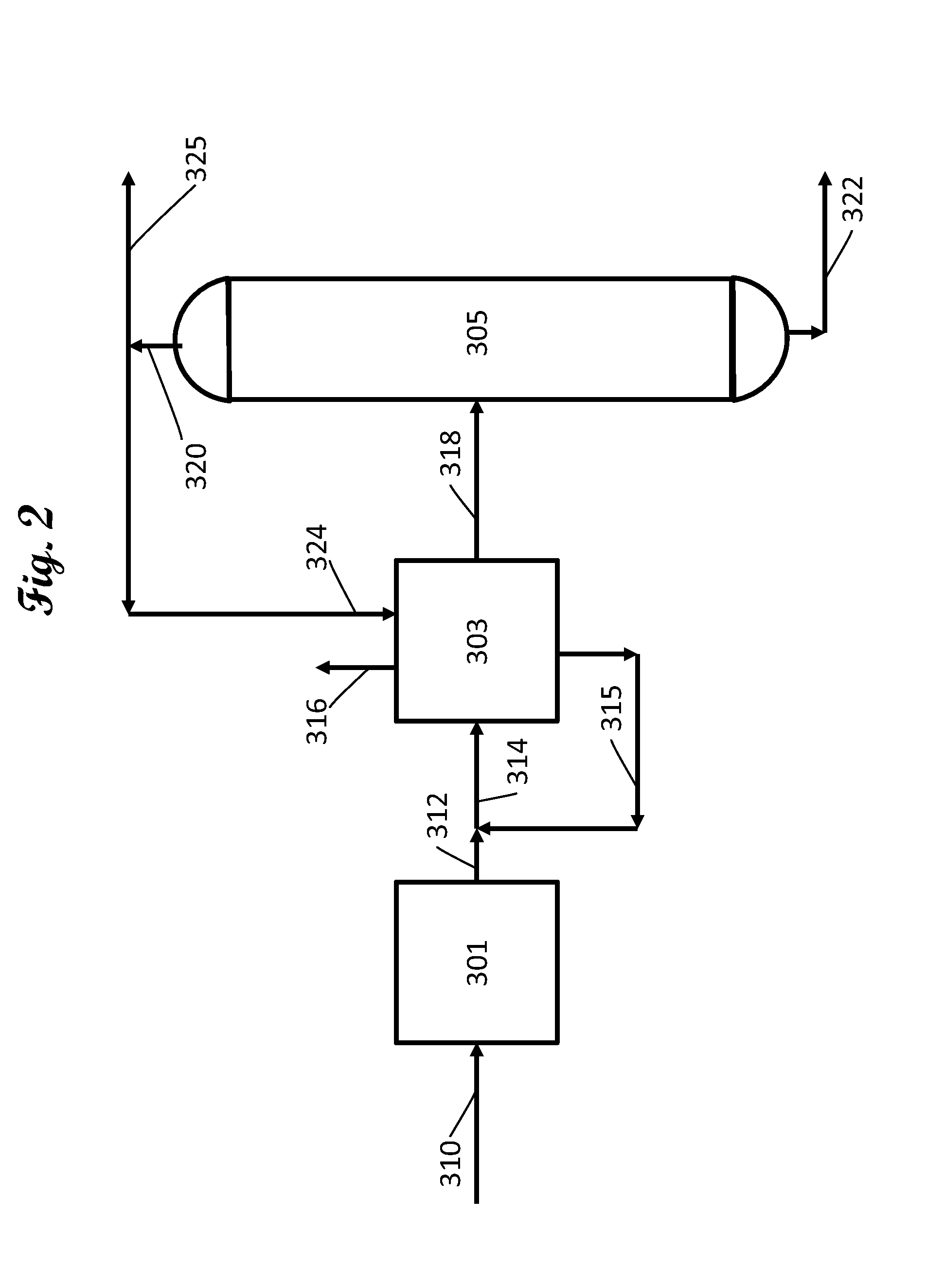 Process and adsorbent for separating ethanol and associated oxygenates from a biofermentation system