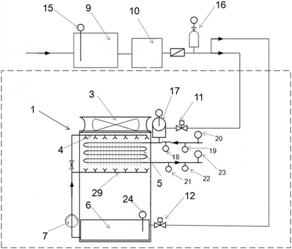 Transformer forced water circulation cooling system and control method therefor