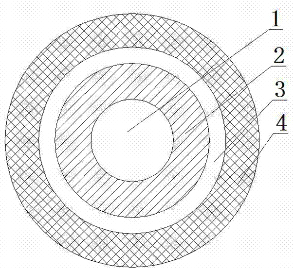 Novel insulated special cable and preparation method thereof