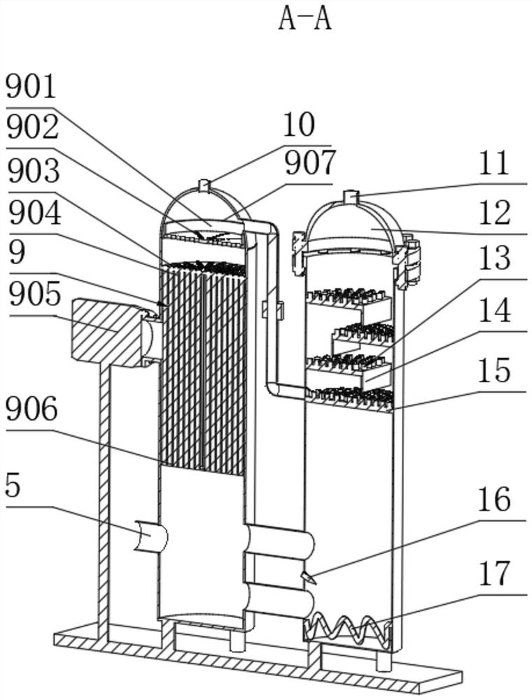 Spice continuous rectification production control system