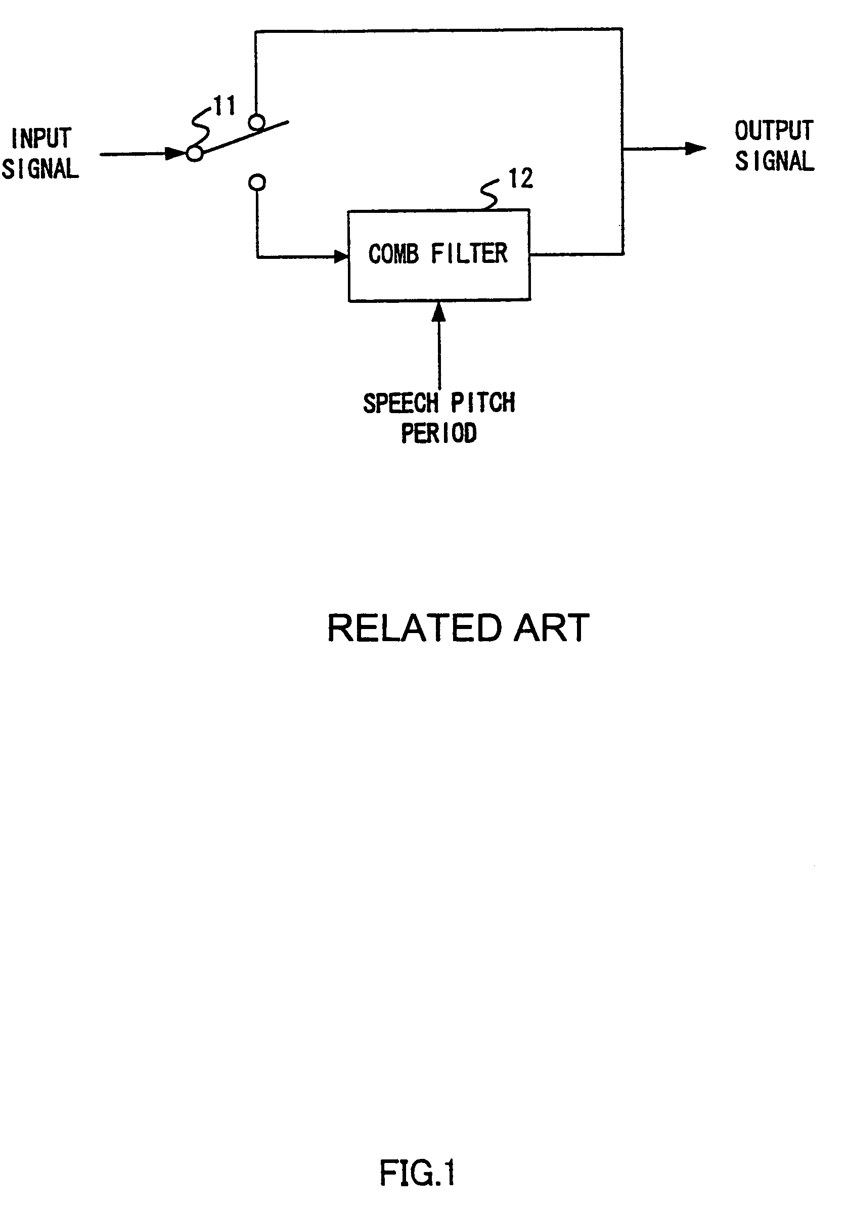 Speech processing apparatus and method for enhancing speech information and suppressing noise in spectral divisions of a speech signal