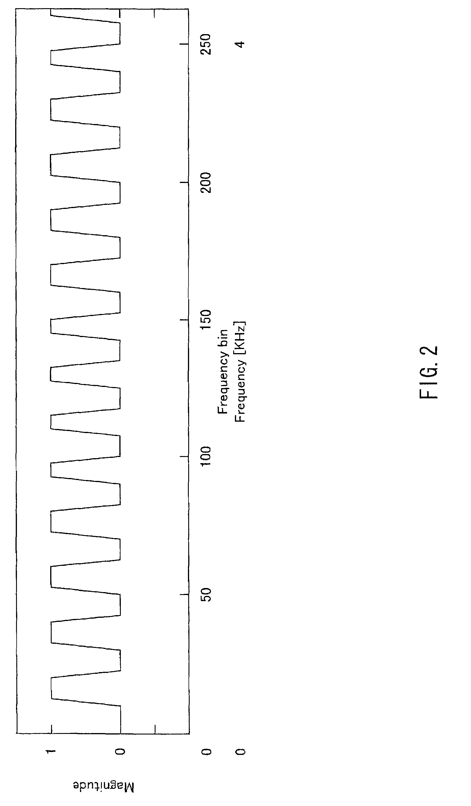 Speech processing apparatus and method for enhancing speech information and suppressing noise in spectral divisions of a speech signal