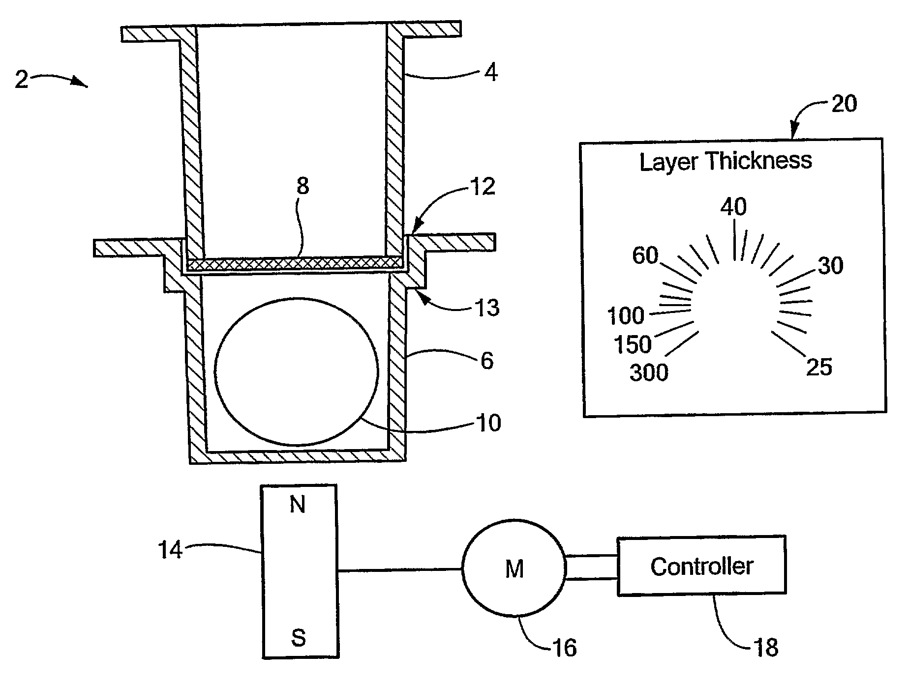 Permeation Device and Method for Reducing Aqueous Boundary Layer Thicknesses