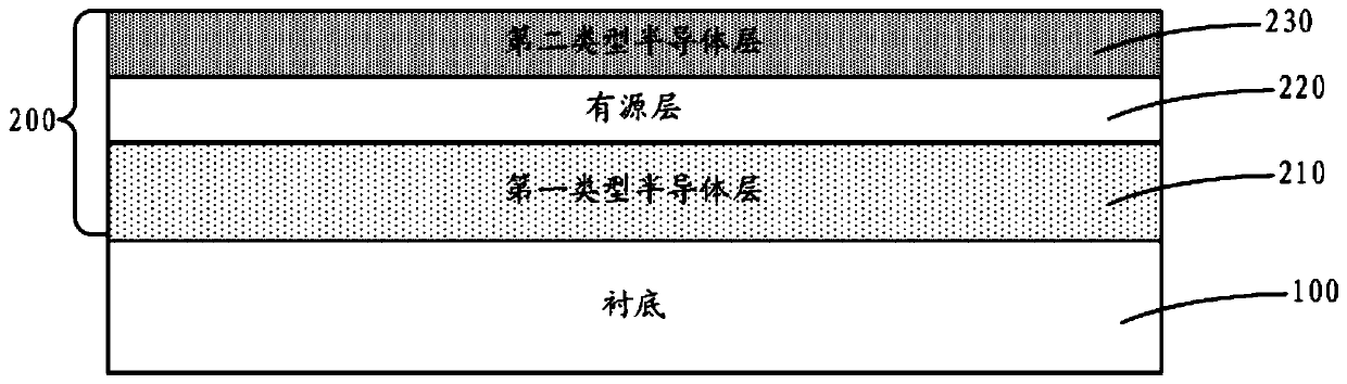 High-voltage light-emitting diode and manufacturing method thereof