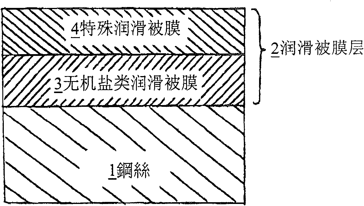 Steel wire for high-tension bolts and method for manufacturing high-tension bolts