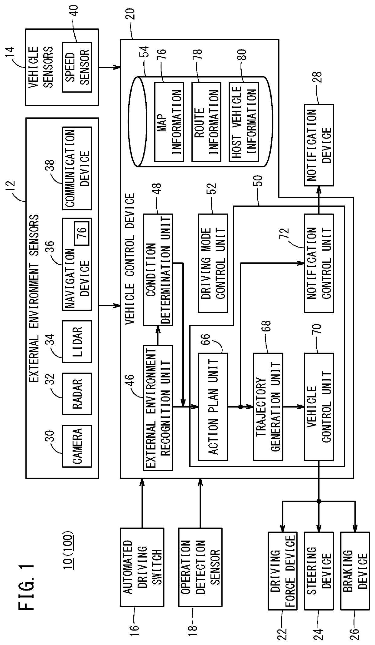 Vehicle control device